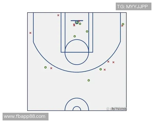 火箭队今日进攻效率下滑至第二净效率排名跌至第三的原因分析