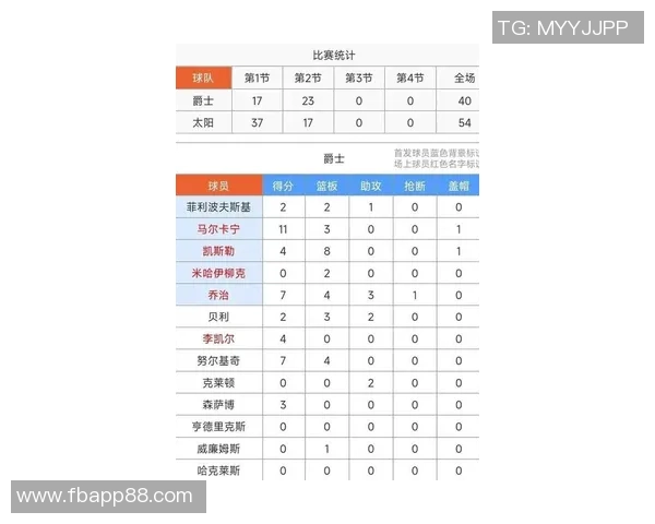 马布里分析布克与杰伦得分能力差异并强调格林应担任控卫角色